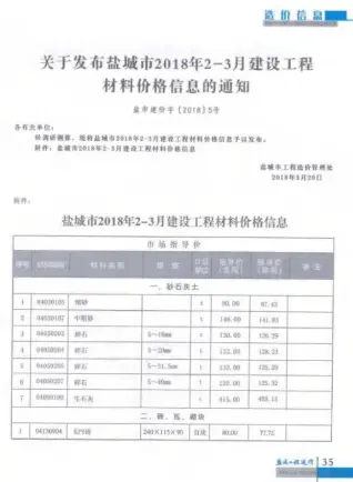 2018年2期2、3月盐城工程造价