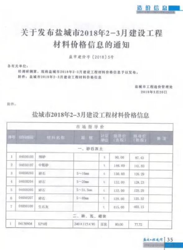 盐城2018年2期2、3月材料预算价