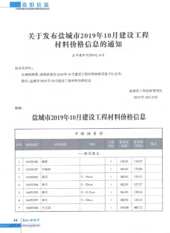 盐城市2019年10月建材造价信息
