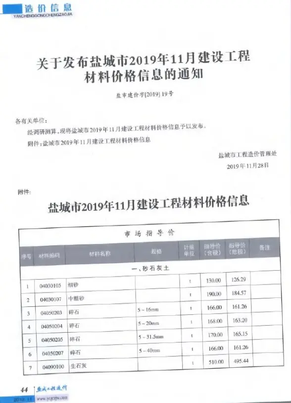 盐城市2019年11月建材造价信息