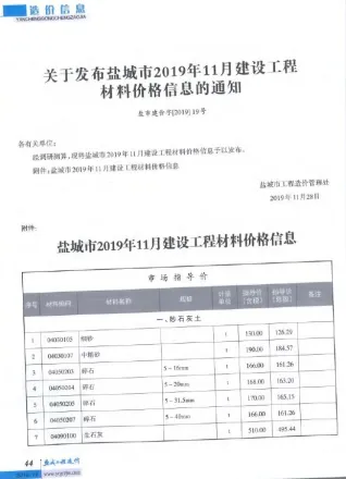 盐城市2019年11月造价信息含义介绍首图(建材价格汇编)