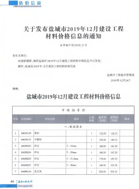 盐城市2019年12月建材造价信息