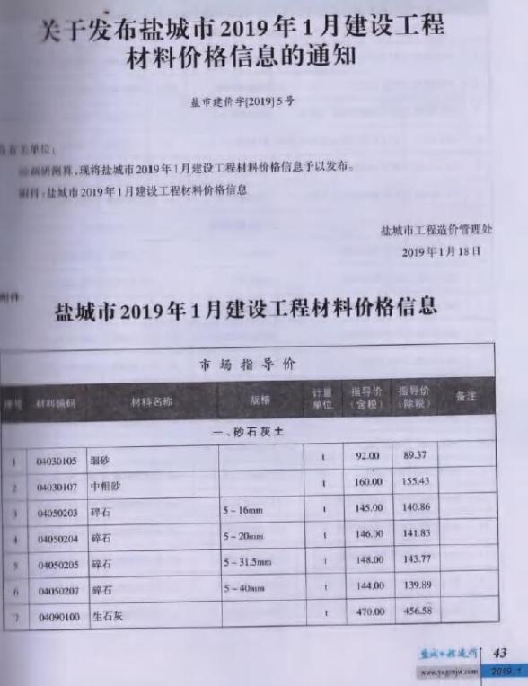 盐城市2019年1期工程造价信息