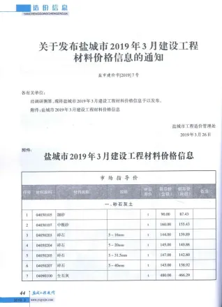 盐城市造价信息2019年3期架构解析首图(工程材料定价参考)