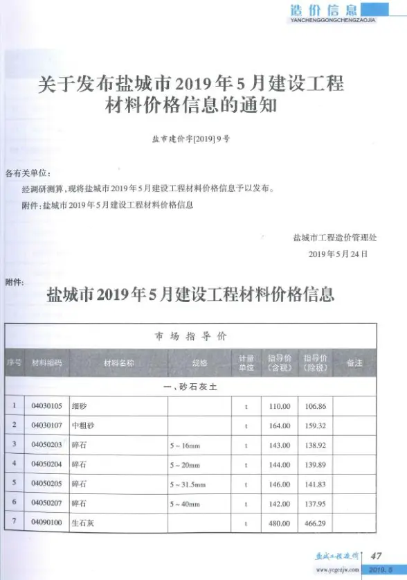 盐城市2019年第5期建材造价信息