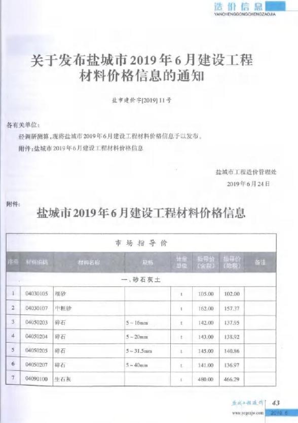 盐城市2019年6期建材造价信息