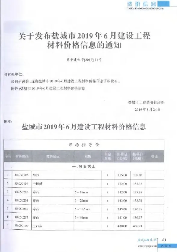 盐城2019年第6期建材指导价