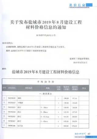 盐城市2019年8月电子版工程造价