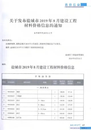 盐城市造价信息2019年8月结构分析首图