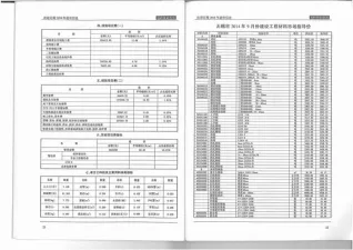 无锡市2014年9月电子版钢材工程造价信息价封面第一页