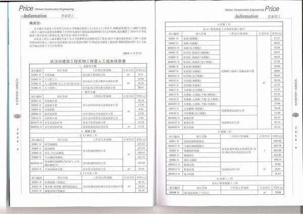 武汉市2014年9月造价信息期刊PDF扫描件
