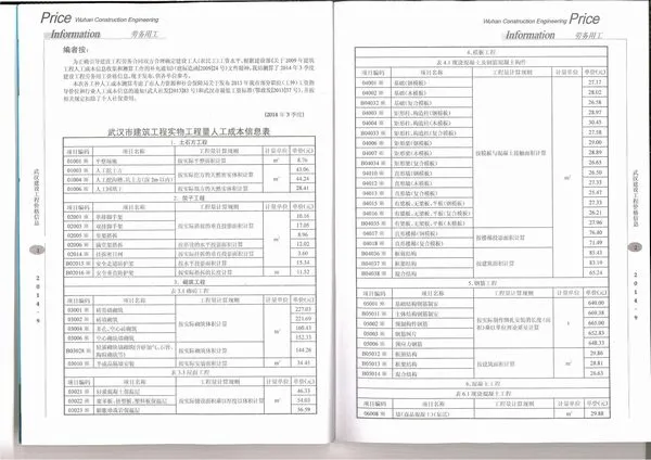 2014年武汉建设工程价格信息