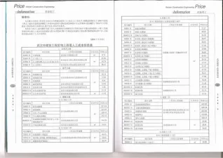 武汉市造价信息2014年9月简介首图(工程价格参考信息)