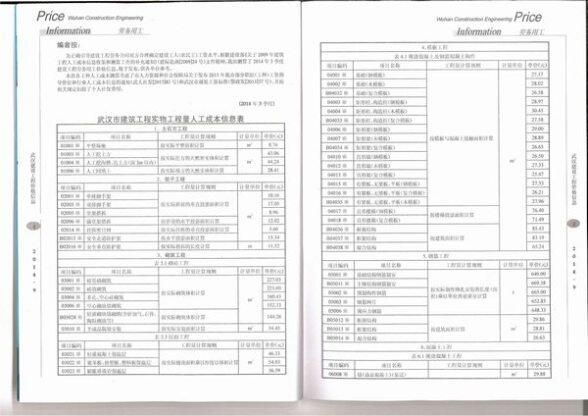 武汉市2014年9月材料价格依据
