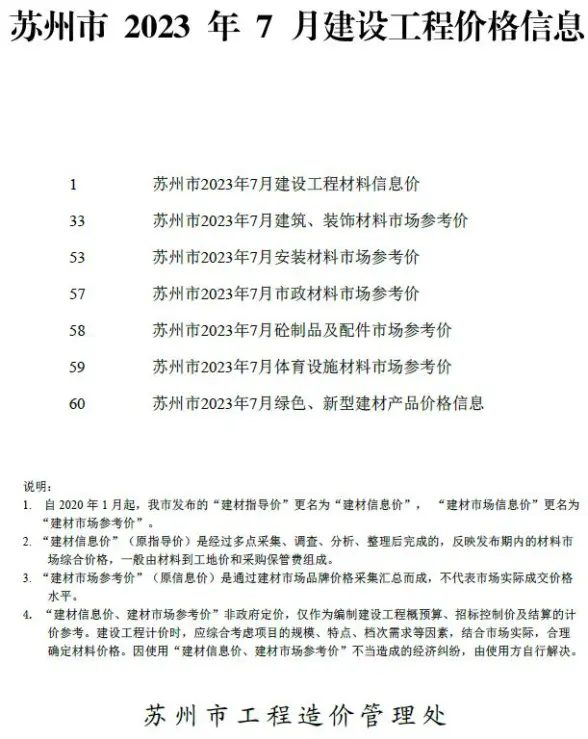 苏州市2023年7月建材造价信息