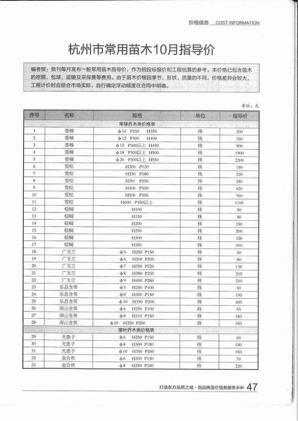 杭州市2015年10月材料造价信息