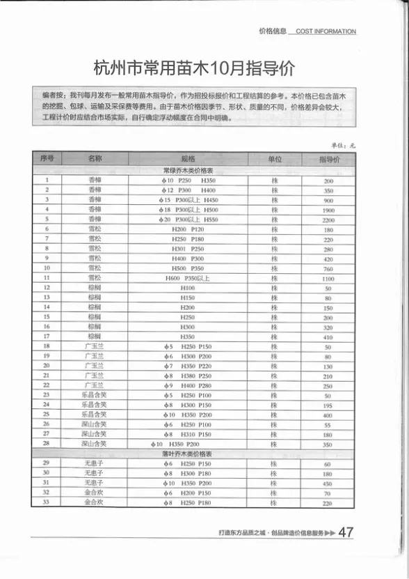 杭州市2015年10月招标造价信息