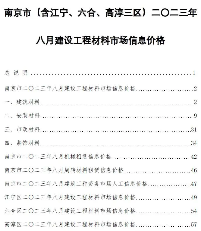 南京2023年8月建设工程材料市场信息价格