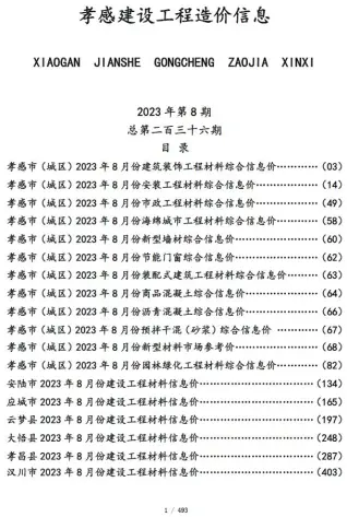 2023年8月孝感混凝土工程造价信息价