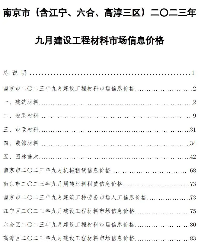 2023年9月南京建设工程材料市场信息价格