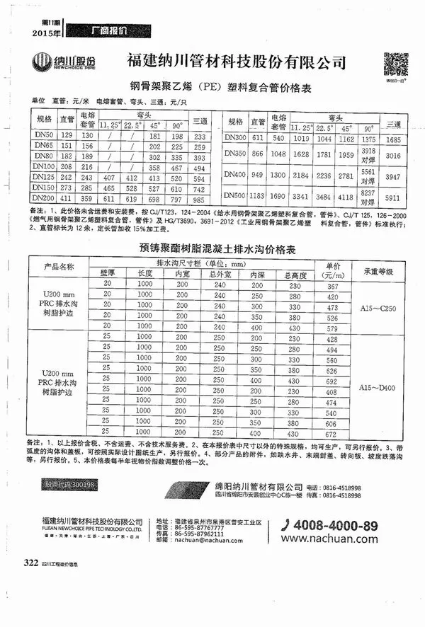 四川省2015年11期建设工程造价信息