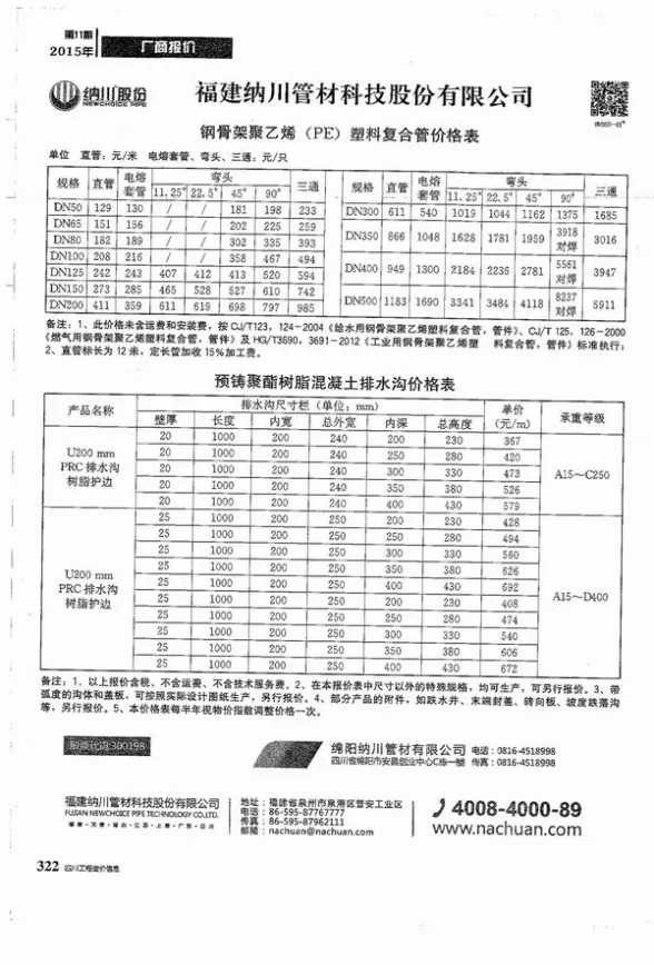 2015年11期四川厂商报价工程造价信息