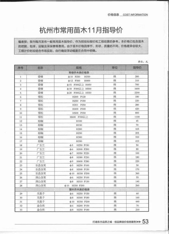 杭州市2015年11月工程造价信息