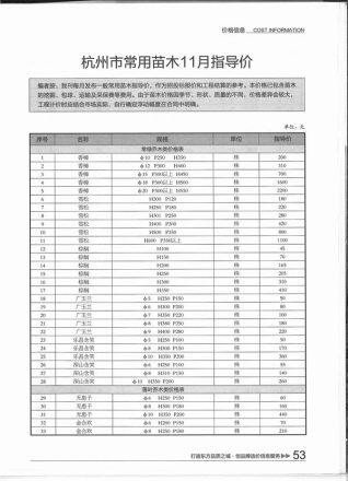 杭州市2015年第11期造价信息期刊PDF电子版