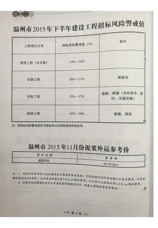 温州市2015年11月造价信息简介首图