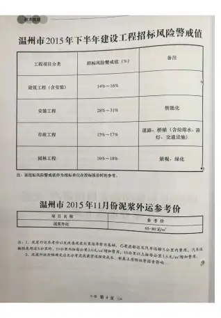 温州市政府2015年11月造价信息pdf