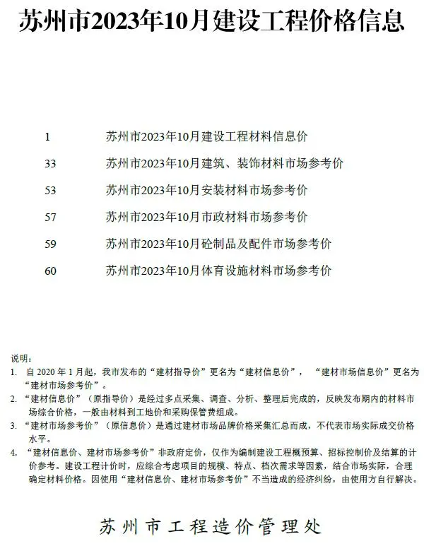 2023年10月苏州建设工程价格信息