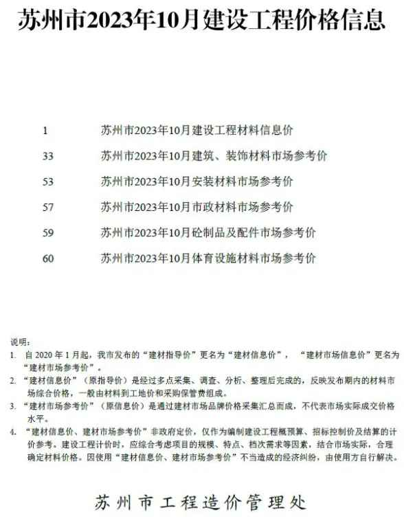 苏州市2023年10月建材造价信息