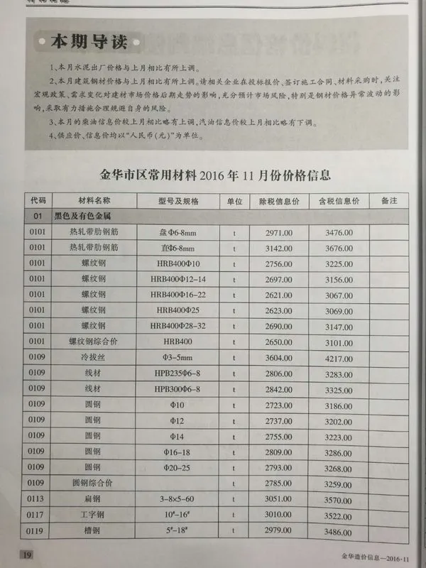 2015年11月金华市造价信息