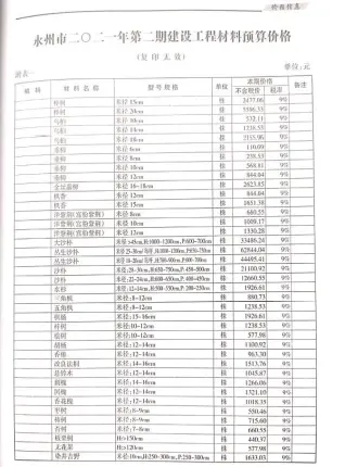 永州2021年第2期工程造价信息价PDF电子版