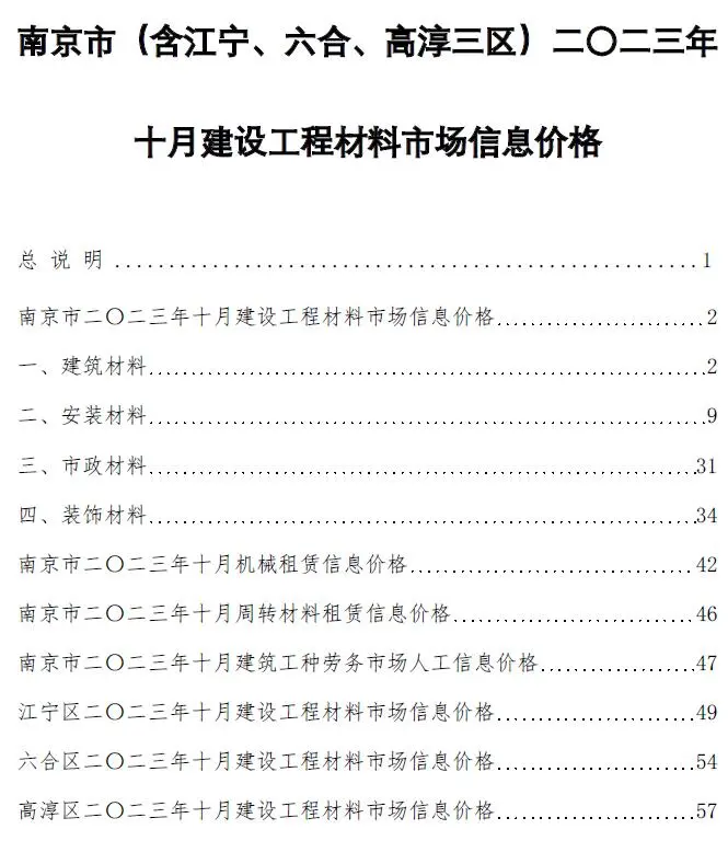 2023年南京建设工程材料市场信息价格