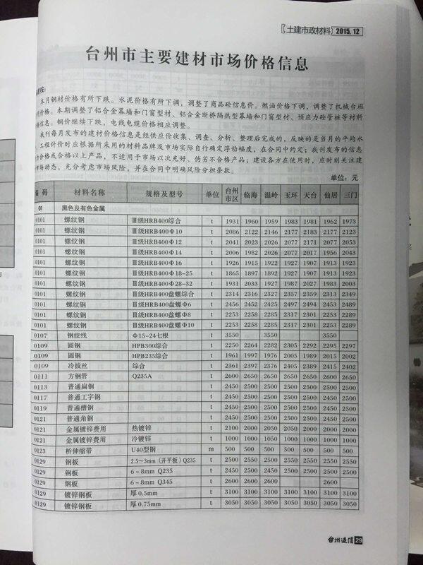台州市2015年12月造价信息造价信息期刊PDF扫描件