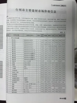 台州市2015年12月造价信息内容背书首图