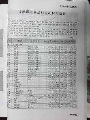 台州市2015信息价电子版