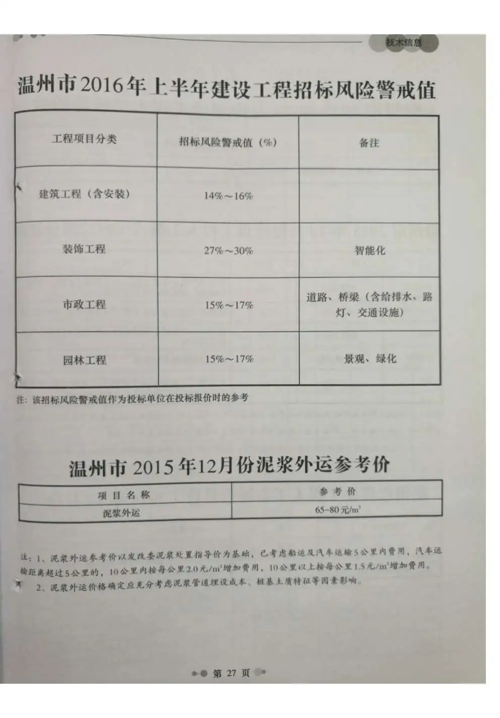 温州市2015年12月工程造价信息
