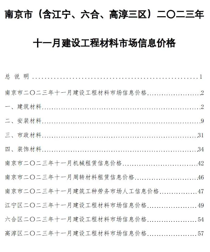 2023年11月南京建设工程材料市场信息价格
