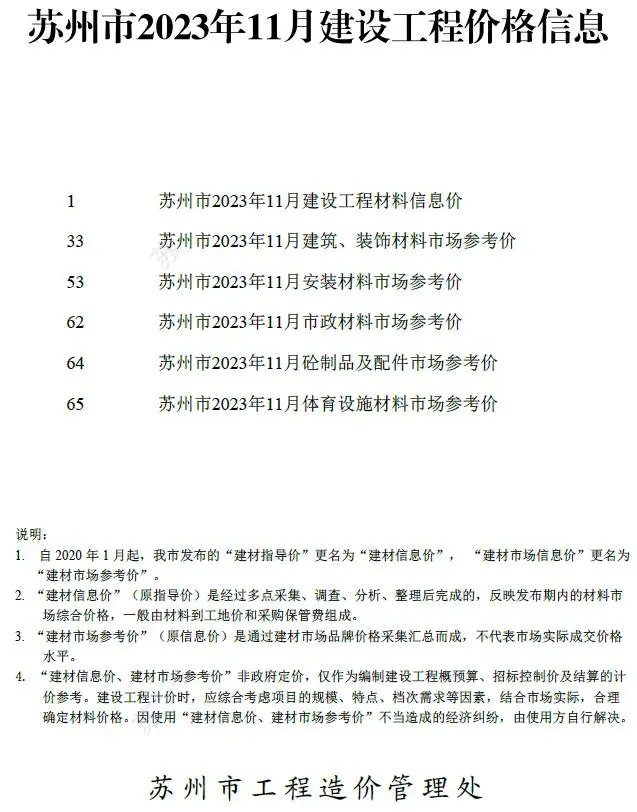 2023年苏州建设工程价格信息