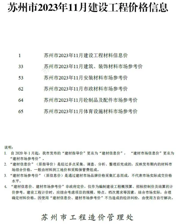 苏州2023年11月建设工程价格信息期刊扫描件pdf 苏州2023年11月建设工程价格信息