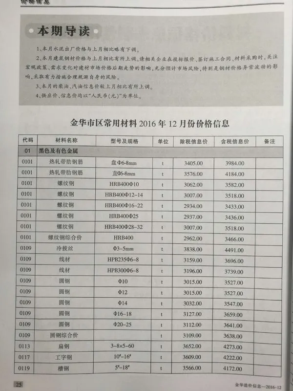 金华2015年12月造价信息
