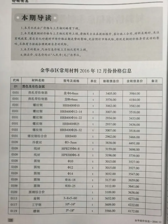 金华市2015年12月招标造价信息