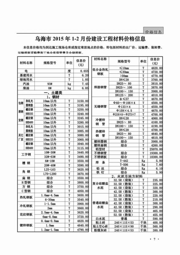 乌海市2015年第1期造价信息