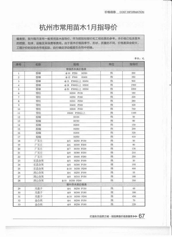 杭州市2015年1月工程造价信息期刊
