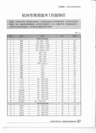 杭州市2015年第1期造价信息期刊PDF电子版