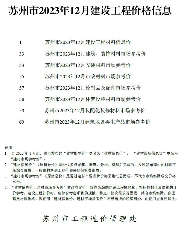 2023年12月苏州建设工程价格信息