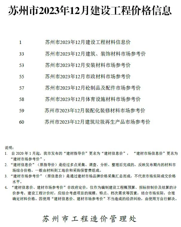 2023年12月苏州建设工程价格信息(造价信息)第一页