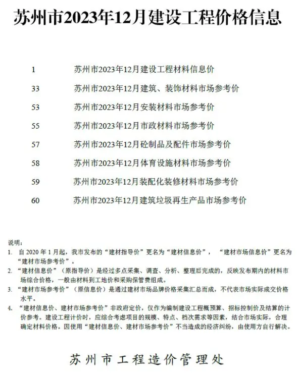 苏州市2023年12月建材造价信息